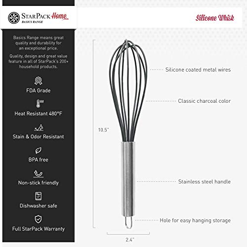 StarPack Basics Silicone Whisks for Cooking - Whisk Silicone Material with High Heat Resistance of 480°F - Non-Stick Kitchen Whisk for Cooking, Baking & Stirring - Durable Rubber Whisk (Gray Black)