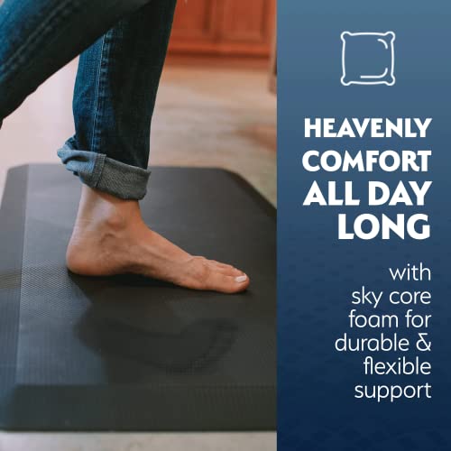 Sky Solutions Anti Fatigue Mat - Cushioned 3/4 Inch Comfort Floor Mats for Kitchen, Home Office & Garage - Anti Fatigue Mat for Standing Desk Office (20" x 32", Black)