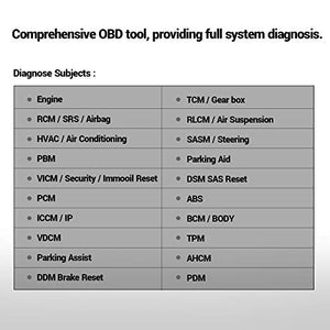 iCarsoft MBII for Mercedes Benz/Sprinter/Smart Professional Diagnostic Tool Scanner, New Version