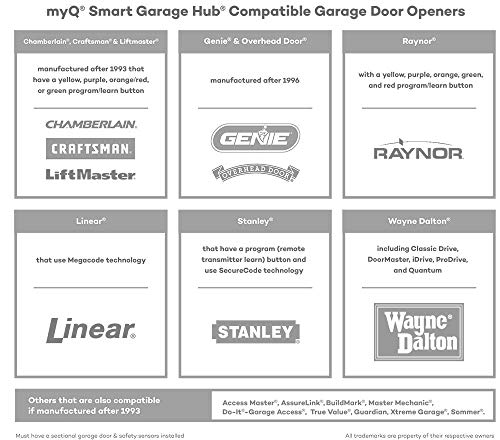 myQ Smart Garage Door Opener Chamberlain myQ-G0401 - Wireless Smart Garage Hub and Controller, Wi-Fi and Bluetooth, Smartphone Control, White