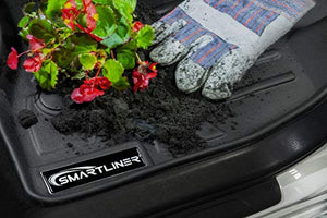 SMARTLINER Custom Fit Floor Mats 1st Row Liner Set Black for 2020-2021 Mercedes-Benz GLE-Class
