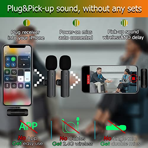 2 Pack Wireless Mini Lavalier Lapel Microphone for iPhone,iPad - Cordless Double Mics Plug and Pick-up 2.4G Ultra-Low Delay Built-in Noise Reduction Chip 5H Working Time for Two-Person Creator