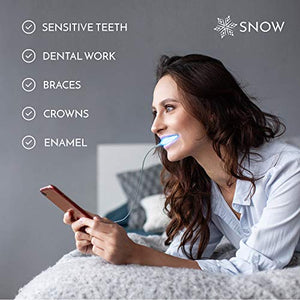 SNOW Teeth Whitening Kit with LED Light, Complete at-Home Whitening System, LED Teeth Whitening Kit with 4 Whitening Wands, LED Mouthpiece, Shade Guide, Teeth Whitener System