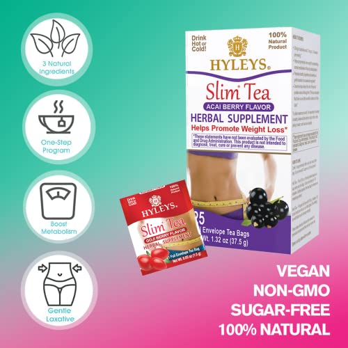 Hyleys Slim Tea 42 Ct Assorted - Weight Loss Herbal Supplement Cleanse and Detox - 42 Tea Bags (1 Pack)