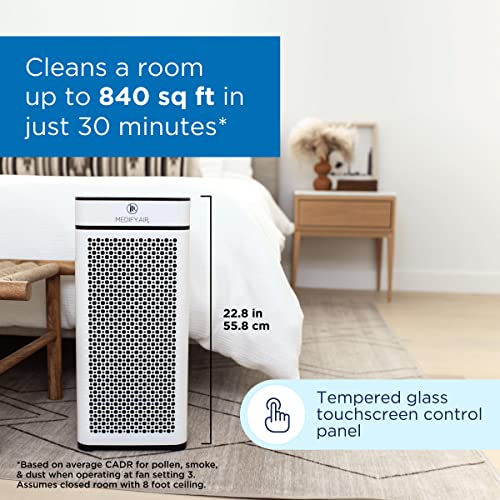 Medify MA-40 Air Purifier with H13 True HEPA Filter | 840 sq ft Coverage | for Allergens, Wildfire Smoke, Dust, Odors, Pollen, Pet Dander | Quiet 99.9% Removal to 0.1 Microns | White, 1-Pack